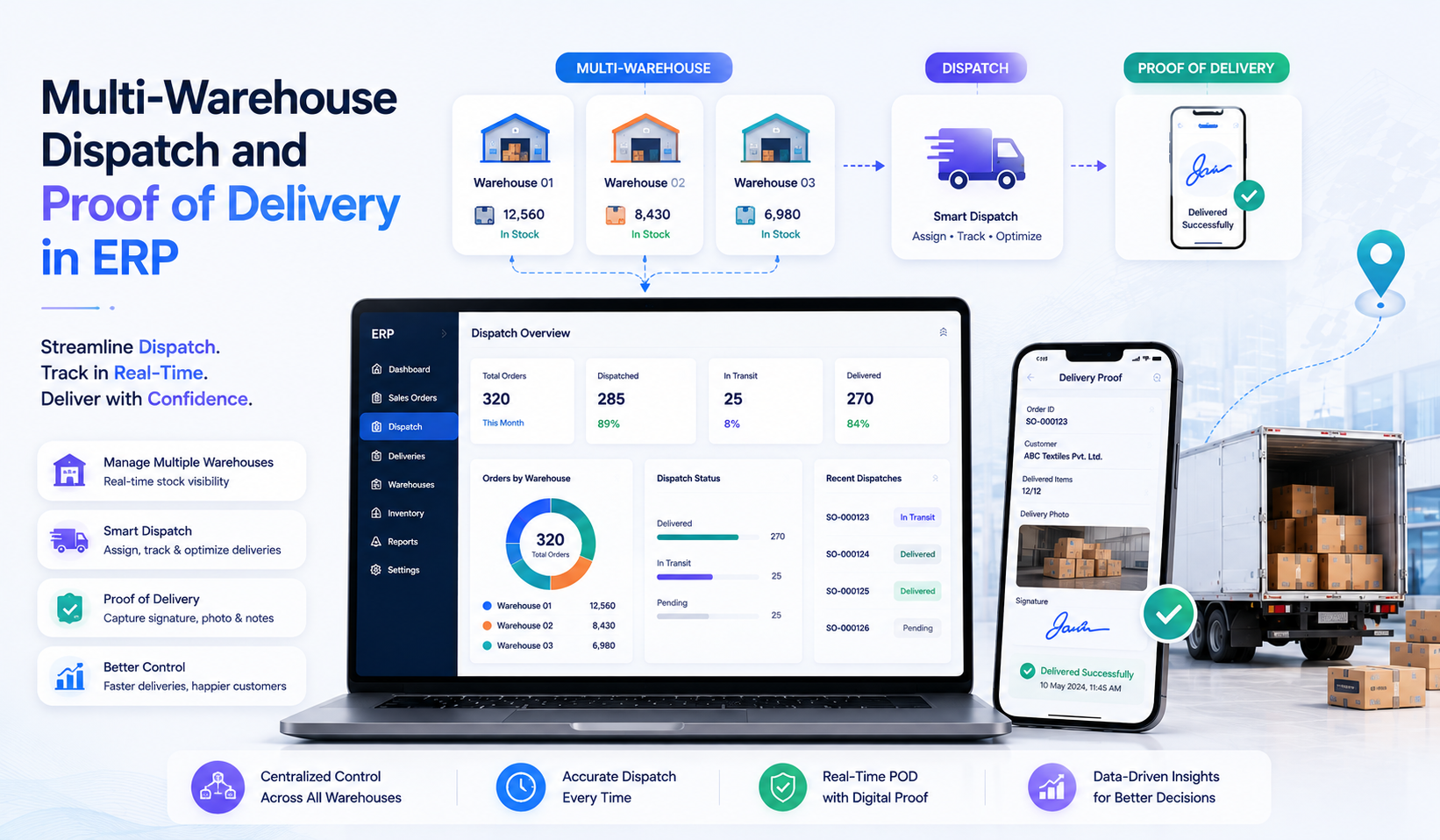 Multi-Warehouse Dispatch and Proof of Delivery in ERP